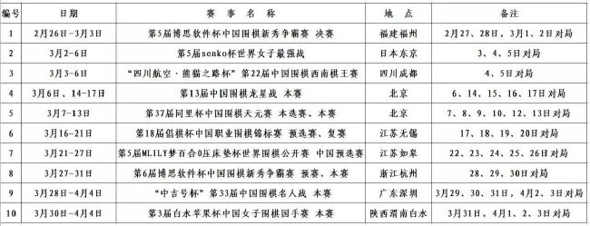 官方：沙特联将每场比赛大名单扩增至25人下赛季可报10名外援沙特足协官方宣布，沙特足协和沙特职业联赛决定将沙特联一线队名单中的注册球员数量修改为25名球员。